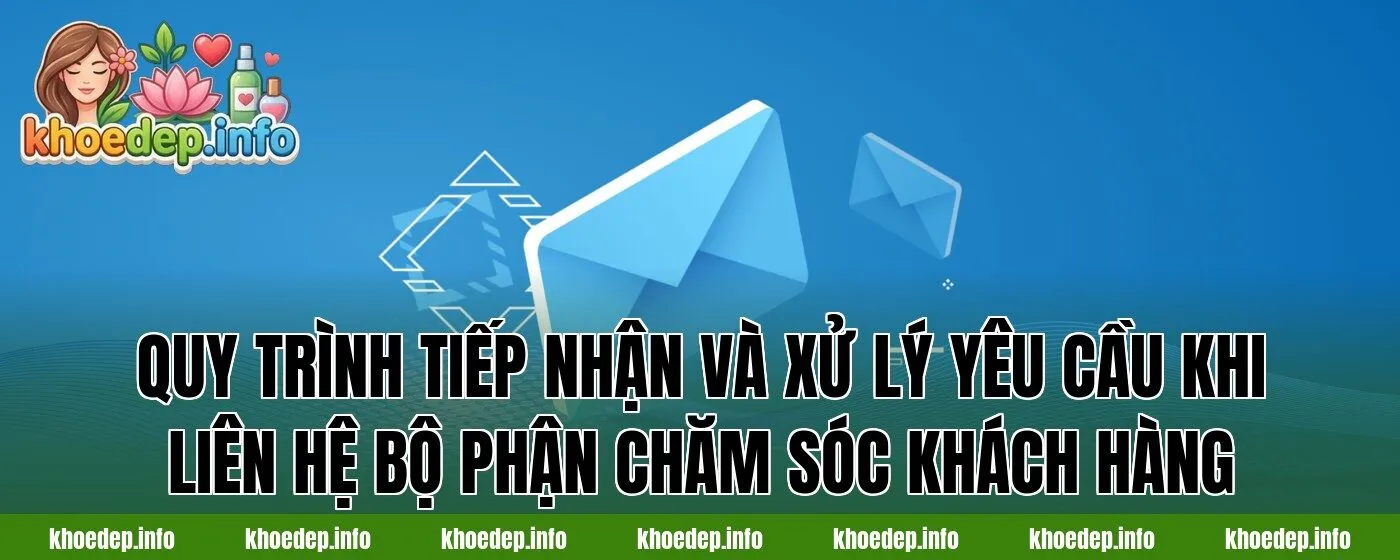 Quy trình tiếp nhận và xử lý yêu cầu khi liên hệ bộ phận chăm sóc khách hàng
