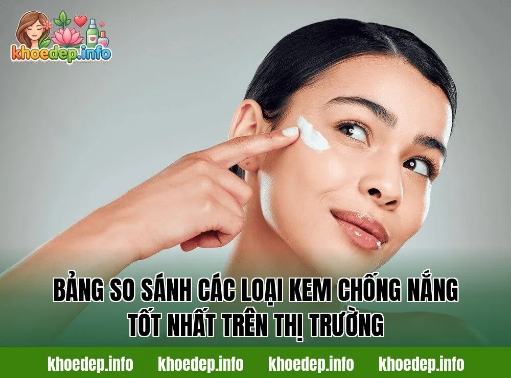 Bảng so sánh các loại kem chống nắng tốt nhất trên thị trường