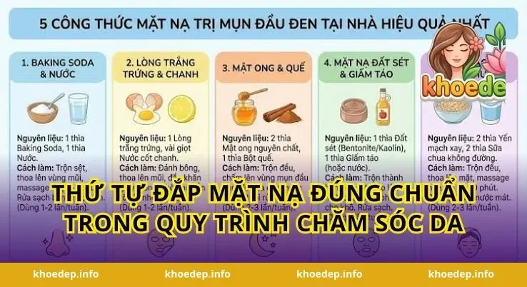 Thứ tự đắp mặt nạ đúng chuẩn trong quy trình chăm sóc da